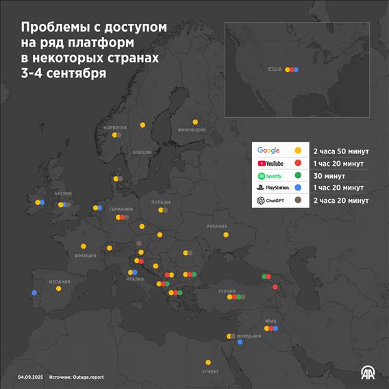 Проблемы с доступом на ряд платформ в некоторых странах 3-4 сентября