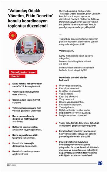 "Vatandaş Odaklı Yönetim, Etkin Denetim" konulu koordinasyon toplantısı düzenlendi