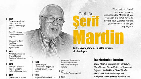 Türk sosyolojisine derin izler bırakan akademisyen Prof.Dr. Şerif Mardin