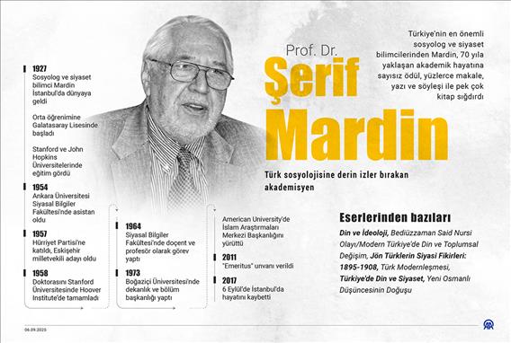 Türk sosyolojisine derin izler bırakan akademisyen Prof.Dr. Şerif Mardin