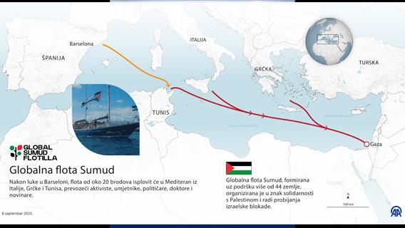 Infografika