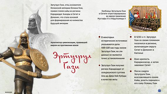 Эртугрул Гази - архитектор цивилизации, правившей миром на протяжении веков