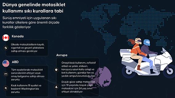 Dünya genelinde motosiklet kullanımı sıkı kurallara tabi
