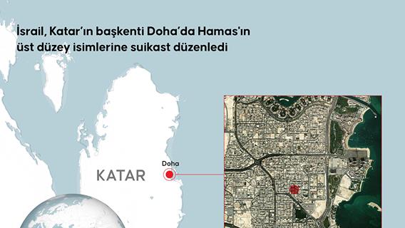 İsrail, Katar’ın başkenti Doha’da Hamas'ın üst düzey isimlerine suikast düzenledi