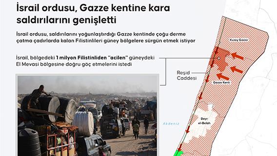 İsrail ordusu, Gazze kentine kara saldırılarını genişletti
