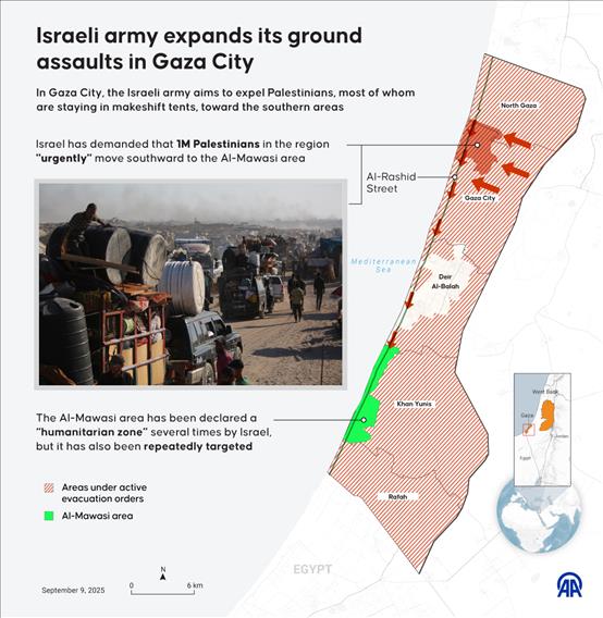 Israeli army expands its ground assaults in Gaza City
