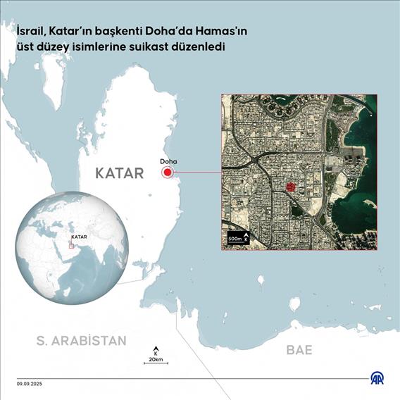 İsrail, Katar’ın başkenti Doha’da Hamas'ın üst düzey isimlerine suikast düzenledi