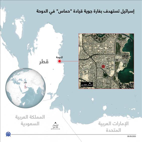إسرائيل تستهدف بغارة جوية قيادة  "حماس" في الدوحة