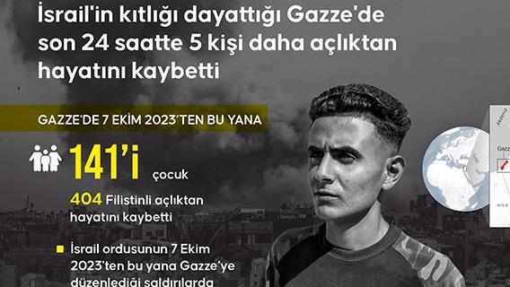 İsrail'in kıtlığı dayattığı Gazze'de son 24 saatte 5 kişi daha açlıktan hayatını kaybetti