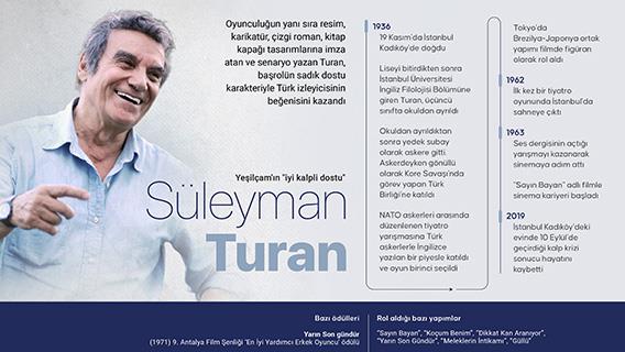 Yeşilçam'ın 'iyi kalpli dostu': Süleyman Turan