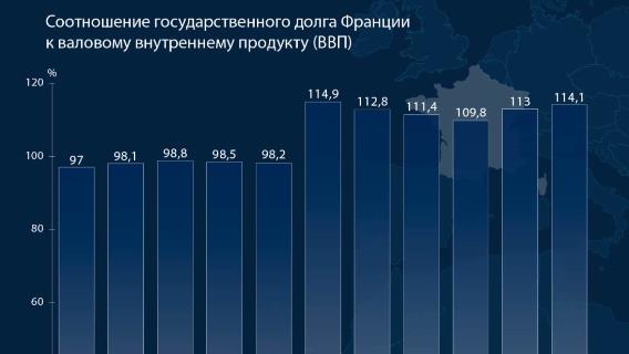 инфографика