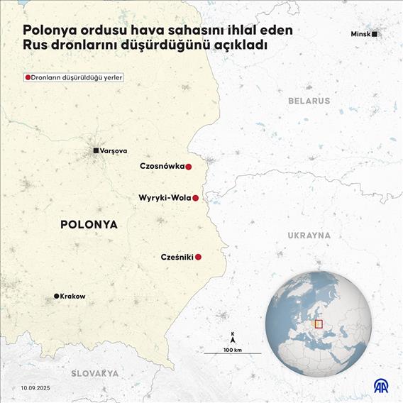 Polonya ordusu hava sahasını ihlal eden Rus dronlarını düşürdüğünü açıkladı