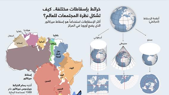 خرائط بإسقاطات مختلفة.. كيف  تشكل نظرة المجتمعات للعالم؟