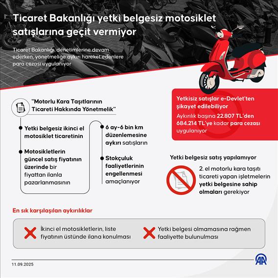 Ticaret Bakanlığı yetki belgesiz motosiklet satışlarına geçit vermiyor