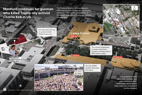 Manhunt continues for gunman who killed Trump ally activist Charlie Kirk in US