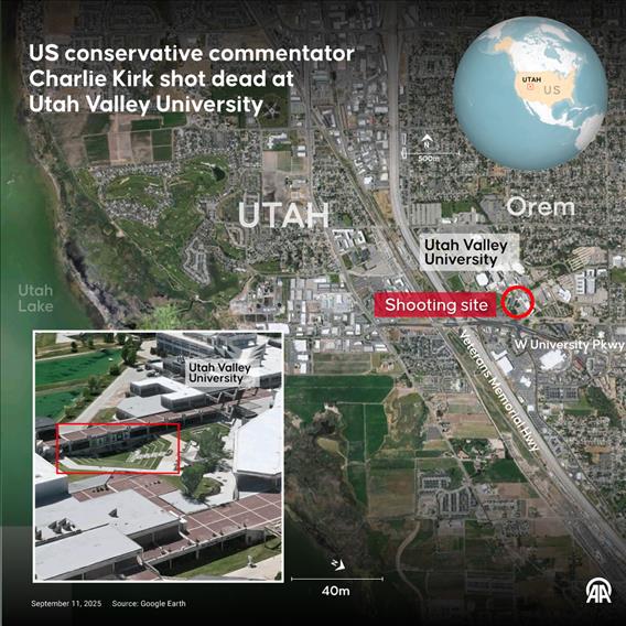 Conservative American commentator Charlie Kirk killed during university event