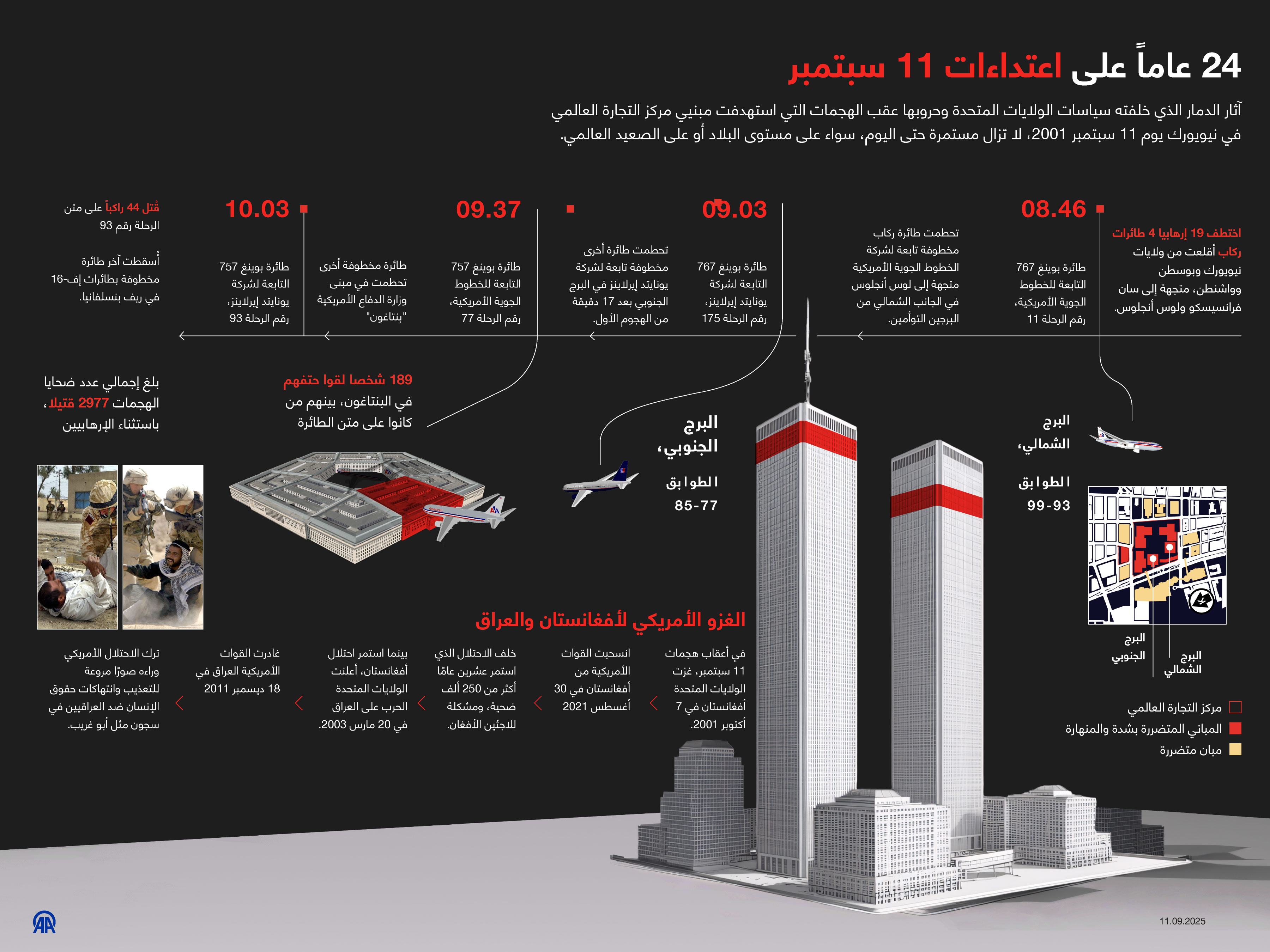 24 عاماً على اعتداءات 11 سبتمبر