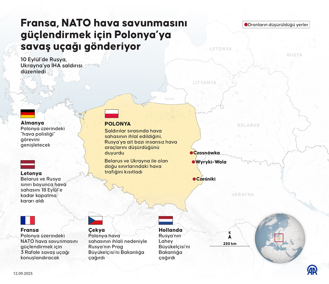 Fransa, NATO hava savunmasını güçlendirmek için Polonya’ya savaş uçağı gönderiyor