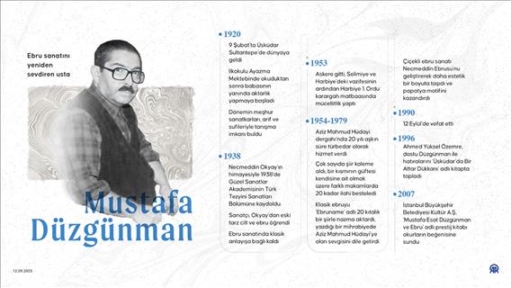Ebru sanatını yeniden sevdiren usta: Mustafa Düzgünman