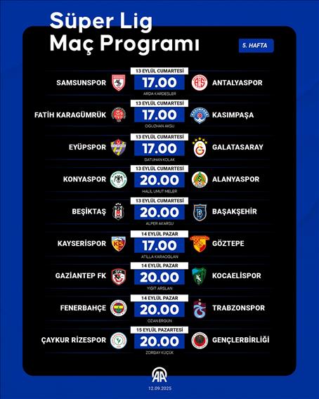 Süper Lig Maç Programı