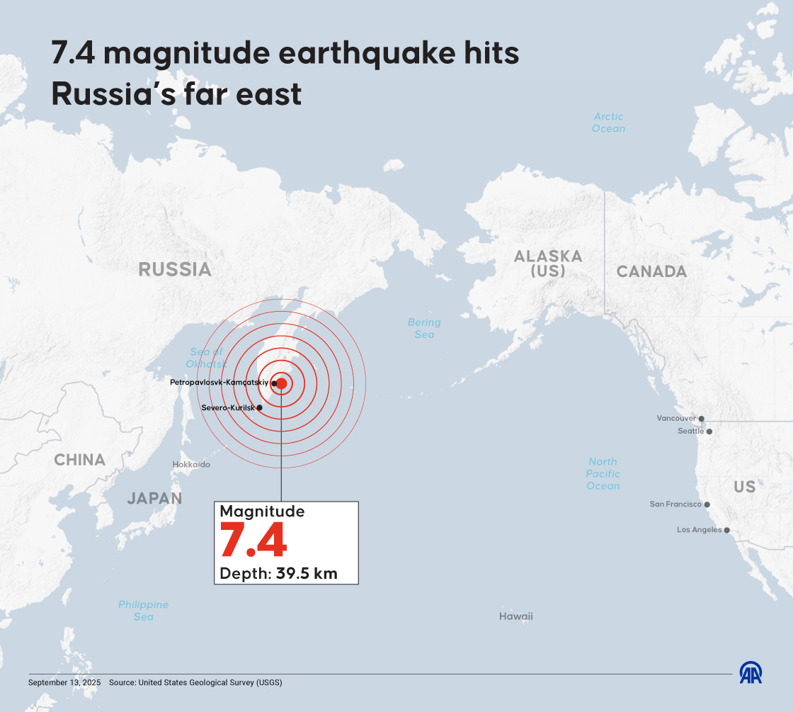7.4 magnitude earthquake hits Russia’s far east