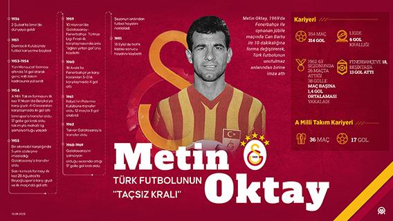 Türk futbolunun 'Taçsız Kralı'' Metin Oktay