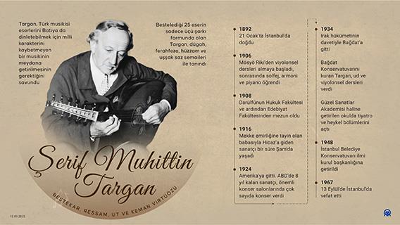 İnfografik