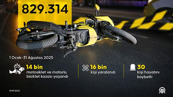 İstanbul'da bu yıl motosiklet kazalarında 30 kişi hayatını kaybetti