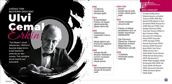 Çağdaş Türk müziğinin öncü ismi: Ulvi Cemal Erkin