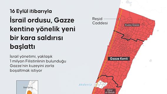 İnfografik