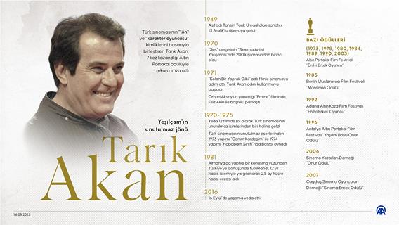 Yeşilçam'ın unutulmaz jönü: Tarık Akan