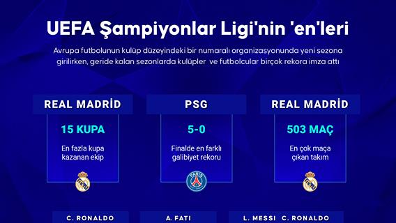 İnfografik