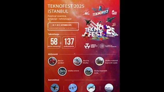 TEKNOFEST 2025 Istanbul