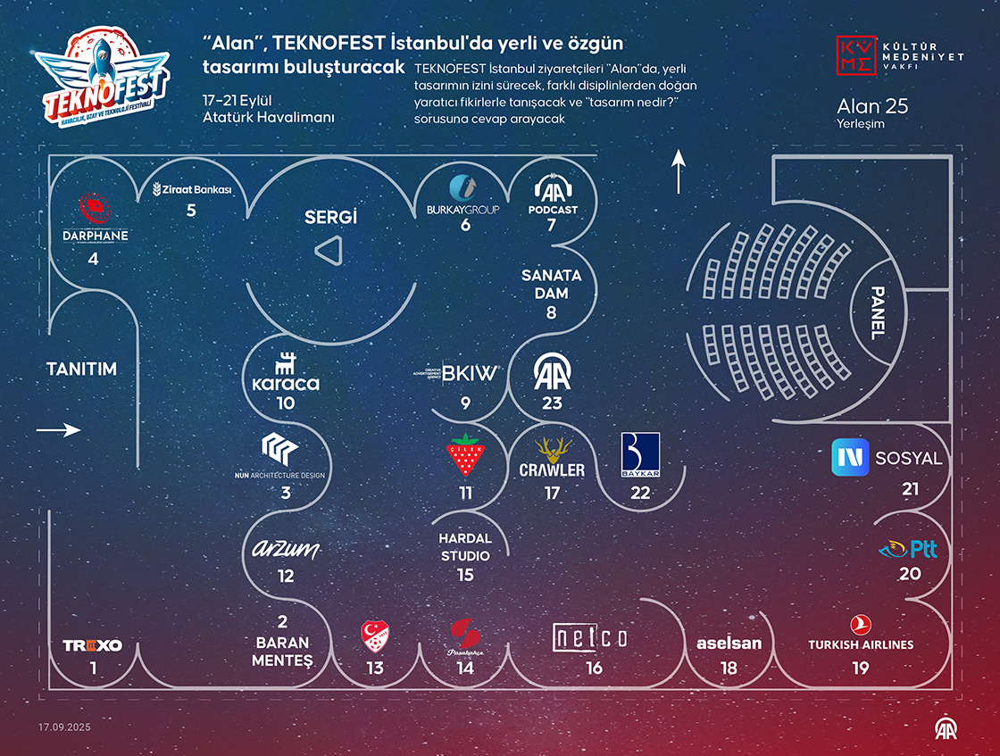 “Alan”, TEKNOFEST İstanbul'da yerli ve özgün tasarımı buluşturacak