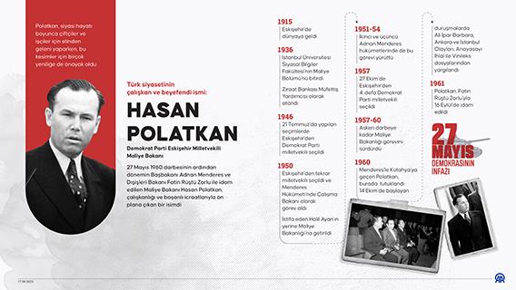 Hasan Polatkan'ın idam edilişinin 64'üncü yılı