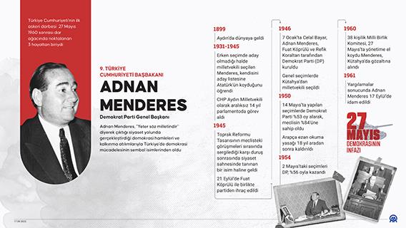  Adnan Menderes'in idam edilişinin 64'üncü yılı