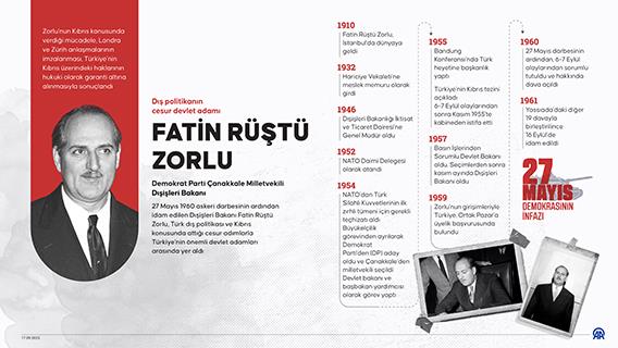 Fatin Rüştü Zorlu'nun idam edilişinin 64'üncü yılı