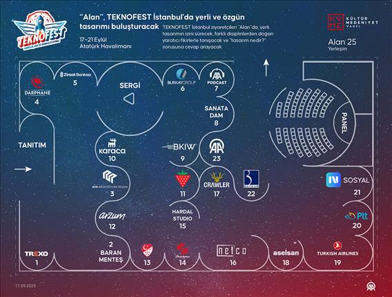 “Alan”, TEKNOFEST İstanbul'da yerli ve özgün tasarımı buluşturacak