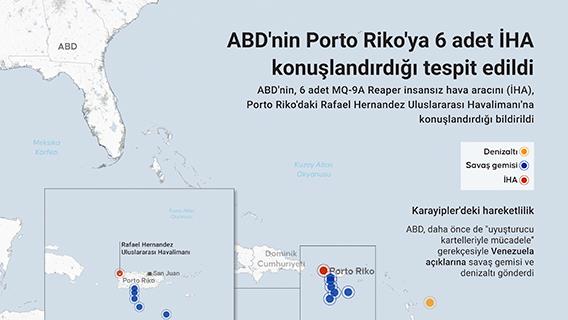 ABD'nin Porto Riko'ya 6 adet İHA konuşlandırdığı tespit edildi