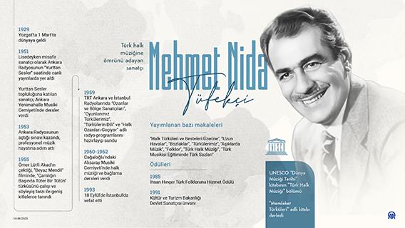 Türk halk müziğine ömrünü adayan sanatçı: Nida Tüfekçi