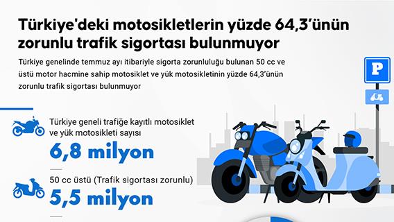 İnfografik