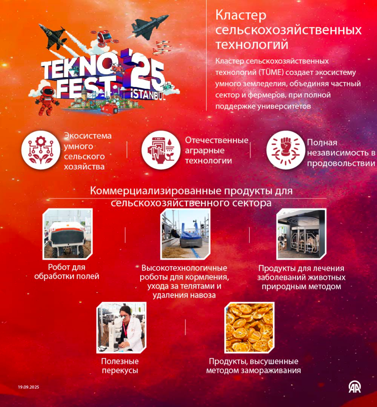 Кластер сельскохозяйственных технологий
