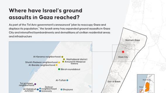 Infographic