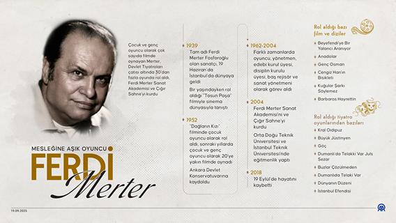 Mesleğine aşık oyuncu: Ferdi Merter