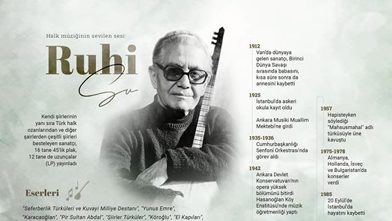 Halk müziğinin sevilen sesi: Ruhi Su
