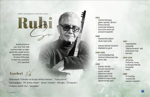 Halk müziğinin sevilen sesi: Ruhi Su