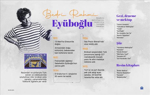 Anadolu motiflerini incelikle işleyen sanatçı Bedri Rahmi Eyüboğlu