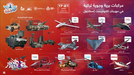 مركبات برية وجوية تركية في مهرجان تكنوفيست إسطنبول