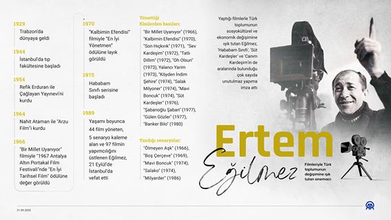 İnfografik