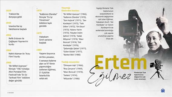 Filmleriyle Türk toplumunun değişimine ışık tutan sinemacı: Ertem Eğilmez